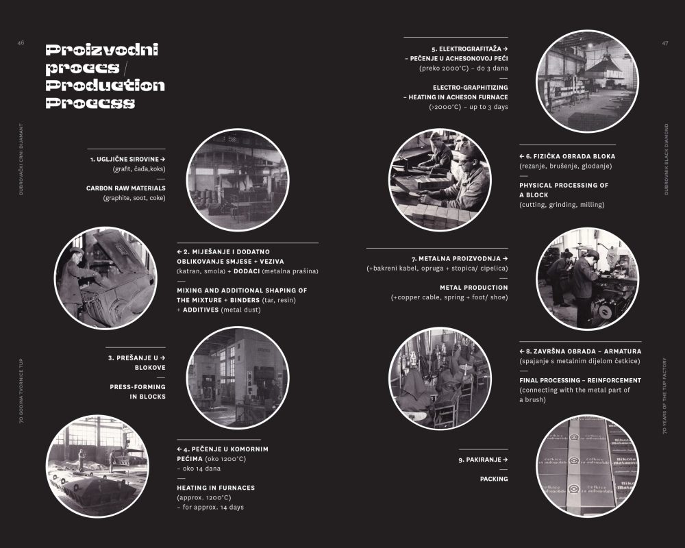 CIJELI-TUP_70_KATALOG24