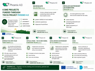 microscape_1